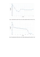 Rūgštinis švino akumuliatorius 5 puslapis
