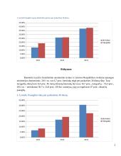 Paauglių deviantinis elgesys 5 puslapis