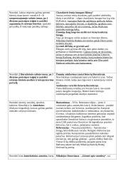 Faktai apie Radvaną 3 puslapis