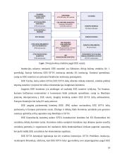 Europos laisvosios prekybos asociacija 14 puslapis