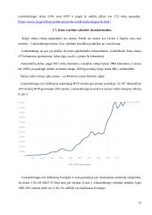 Liuksemburgo ekonominė ir politinė geografinė padėtis 12 puslapis