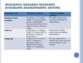 Skurdo, nedarbo ir nusikaltimų ryšys 9 puslapis