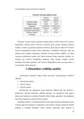 Migrantai Lietuvos Respublikoje ir Kauno apskrityje 2000-2014 metais 13 puslapis