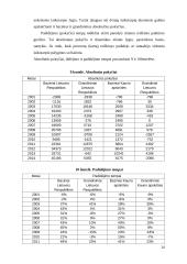 Migrantai Lietuvos Respublikoje ir Kauno apskrityje 2000-2014 metais 14 puslapis
