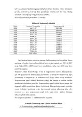 Migrantai Lietuvos Respublikoje ir Kauno apskrityje 2000-2014 metais 17 puslapis