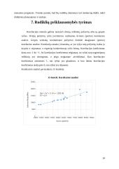 Migrantai Lietuvos Respublikoje ir Kauno apskrityje 2000-2014 metais 19 puslapis