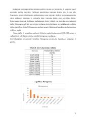 Migrantai Lietuvos Respublikoje ir Kauno apskrityje 2000-2014 metais 5 puslapis