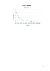 Migrantai Lietuvos Respublikoje ir Kauno apskrityje 2000-2014 metais 6 puslapis