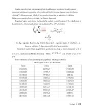 Kursinis darbas „Lietuvos bedarbių skaičius“ 12 puslapis