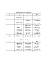 Kursinis darbas „Lietuvos bedarbių skaičius“ 13 puslapis