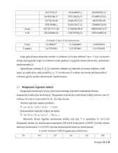 Kursinis darbas „Lietuvos bedarbių skaičius“ 14 puslapis