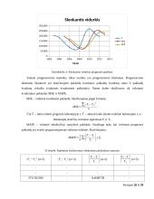 Kursinis darbas „Lietuvos bedarbių skaičius“ 20 puslapis