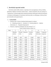 Kursinis darbas „Lietuvos bedarbių skaičius“ 6 puslapis