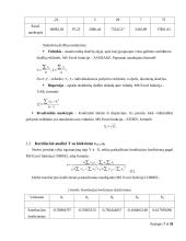 Kursinis darbas „Lietuvos bedarbių skaičius“ 7 puslapis