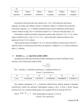 Kursinis darbas „Lietuvos bedarbių skaičius“ 8 puslapis