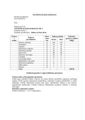 30 vietų kavinės projektavimas 13 puslapis