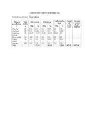 30 vietų kavinės projektavimas 16 puslapis