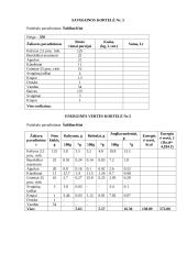 30 vietų kavinės projektavimas 19 puslapis