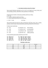 30 vietų kavinės projektavimas 4 puslapis