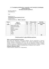 30 vietų kavinės projektavimas 7 puslapis