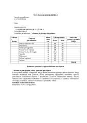 30 vietų kavinės projektavimas 10 puslapis