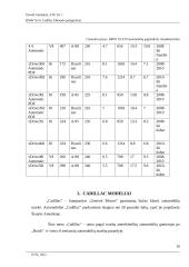 BMW X5 ir Cadillac Eldorado palyginimas 10 puslapis