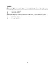 Valdymo apskaitos užduotys su sprendimais 14 puslapis
