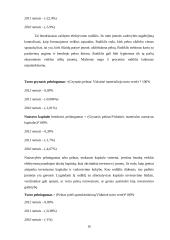 Kauno oro uostas 16 puslapis