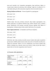 Kauno oro uostas 20 puslapis