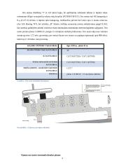 Kauno oro uostas 9 puslapis