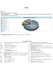 Plieno ХГС terminis apdorojimas 11 puslapis
