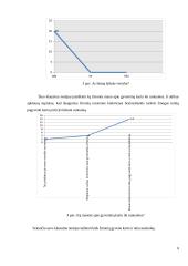 Požiūris į šeimą ir santuoką - sociologijos dalyko kursinis darbas 8 puslapis