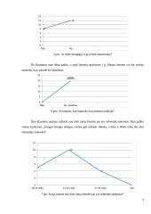 Požiūris į šeimą ir santuoką - sociologijos dalyko kursinis darbas 9 puslapis