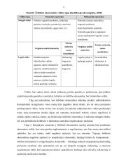 Darbas apie šešėlinę ekonomiką 5 puslapis