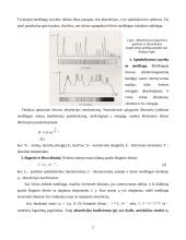 Tirpalų absorbcijos tyrimas monochromatoriumi laboratorinis darbas 2 puslapis