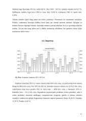 Suomijos makroekonominių rodiklių analizė 11 puslapis