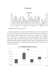 Suomijos makroekonominių rodiklių analizė 12 puslapis