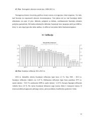 Suomijos makroekonominių rodiklių analizė 13 puslapis