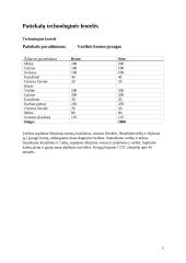 Darbo kolektyvo kalėdinio vakarėlio meniu 5 puslapis