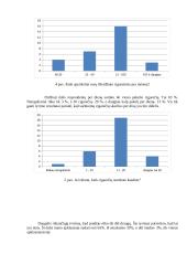 Požiūris į rūkymą - sociologijos kursinis darbas 11 puslapis