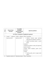 Ilgalaikis Gamta ir Žmogus planas 3 puslapis