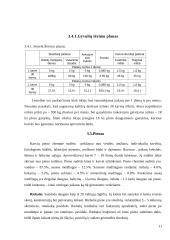 Galvijininkystės ūkio aprašymas 11 puslapis