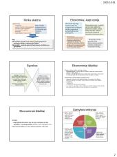 Ekonomikos samprata skaidrės 2 puslapis