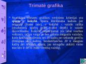 Vaizdo plokštė 15 puslapis