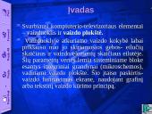 Vaizdo plokštė 3 puslapis