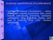 Vaizdo plokštė 10 puslapis