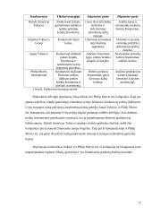 Tabako gaminių rinkos Rytų Europos šalyse strateginė analizė 17 puslapis