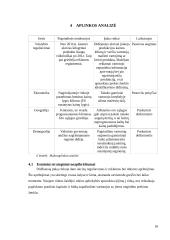 Tabako gaminių rinkos Rytų Europos šalyse strateginė analizė 18 puslapis