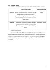 Tabako gaminių rinkos Rytų Europos šalyse strateginė analizė 19 puslapis