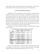 Kaliningrado jūrų uostas 11 puslapis